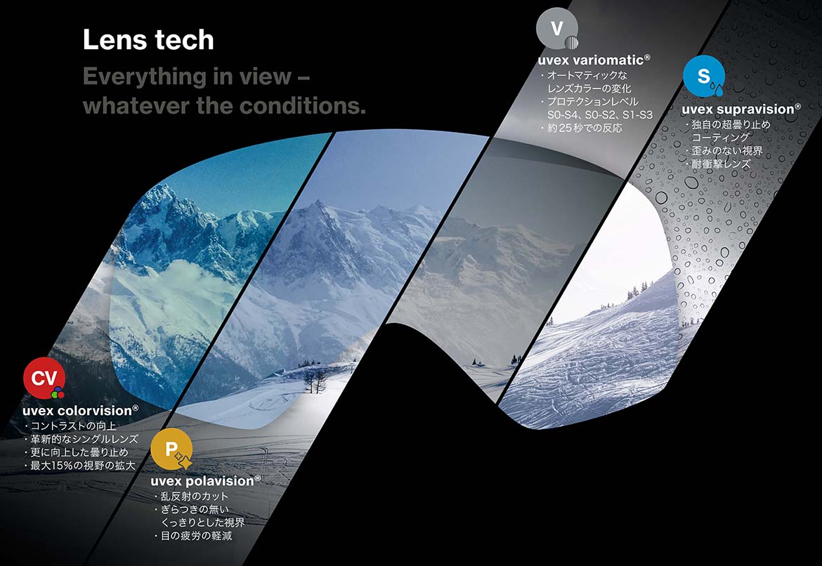 GOGGLES TECHNOLOGYUVEX｜ウベックス：WINTERSPORTS CYCLING EYEWEAR