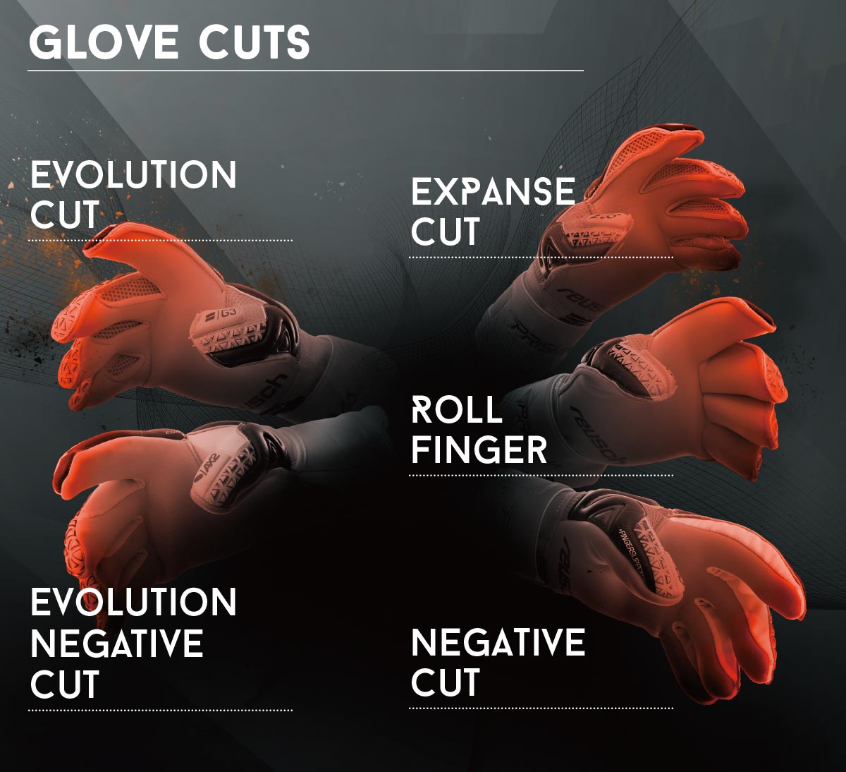 GLOVE CUTES
