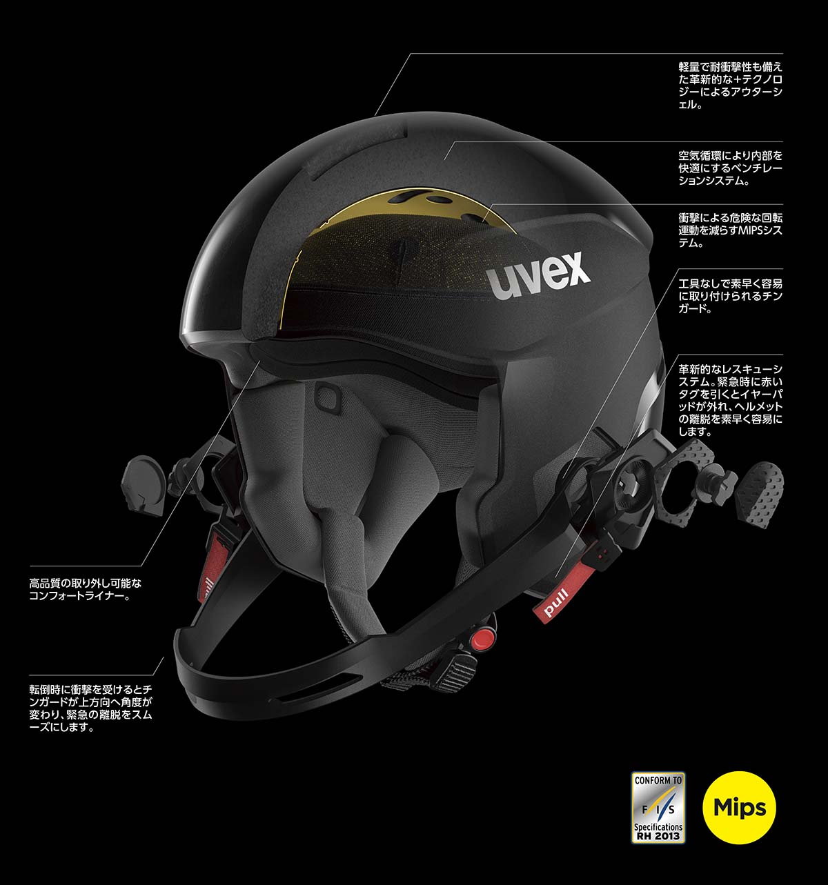 uvex invictus MIPSUVEX｜ウベックス：WINTERSPORTS CYCLING EYEWEAR